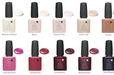Shellac pålægning